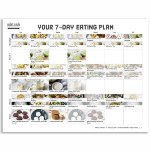 Mila's Meals Keto Meal Plan Eating Plan