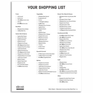 Mila's Meals Keto Meal Plan Shopping List